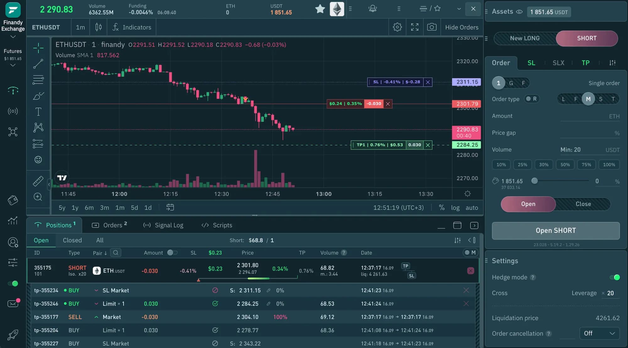 Терминал Finandy